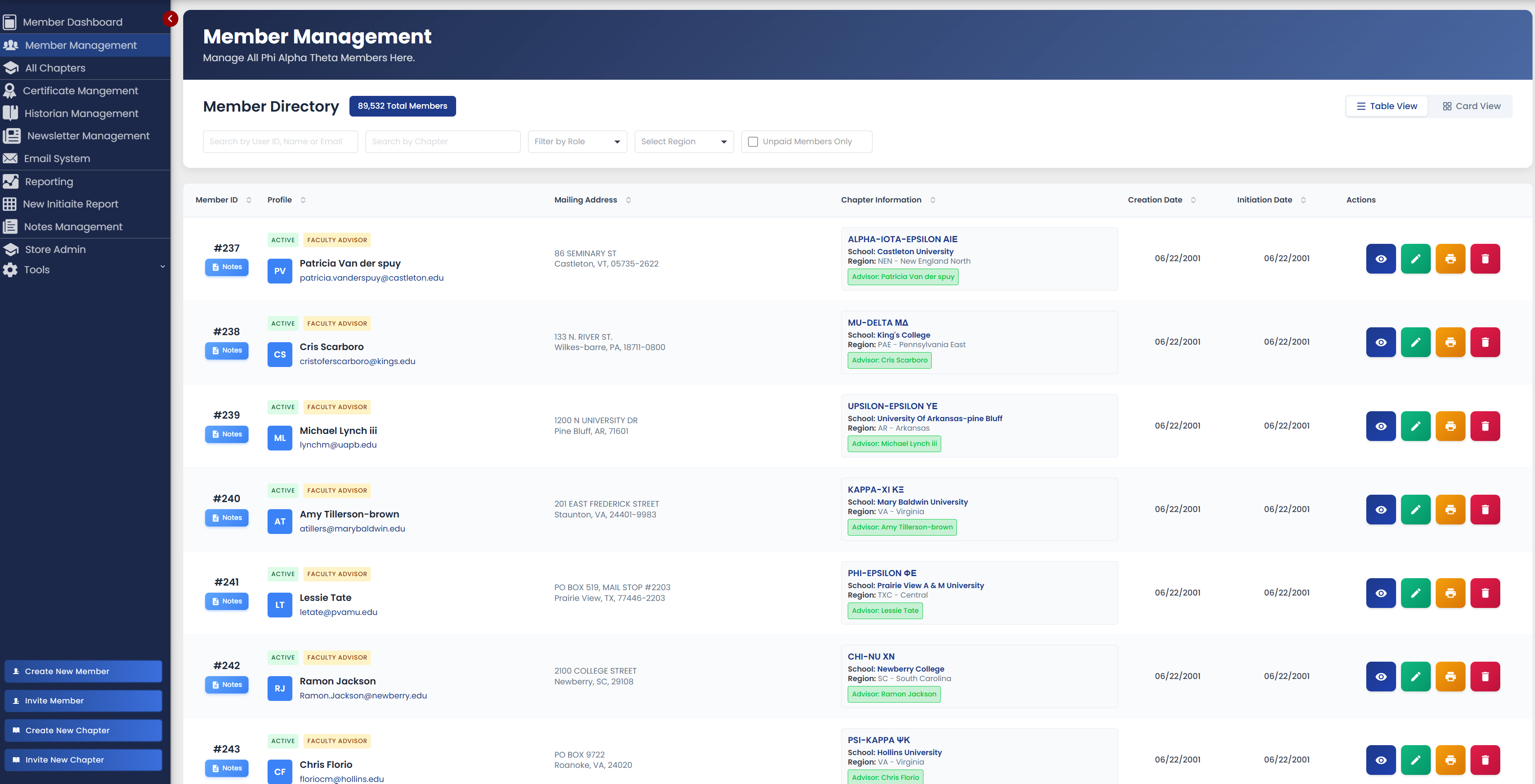 Member Management Directory